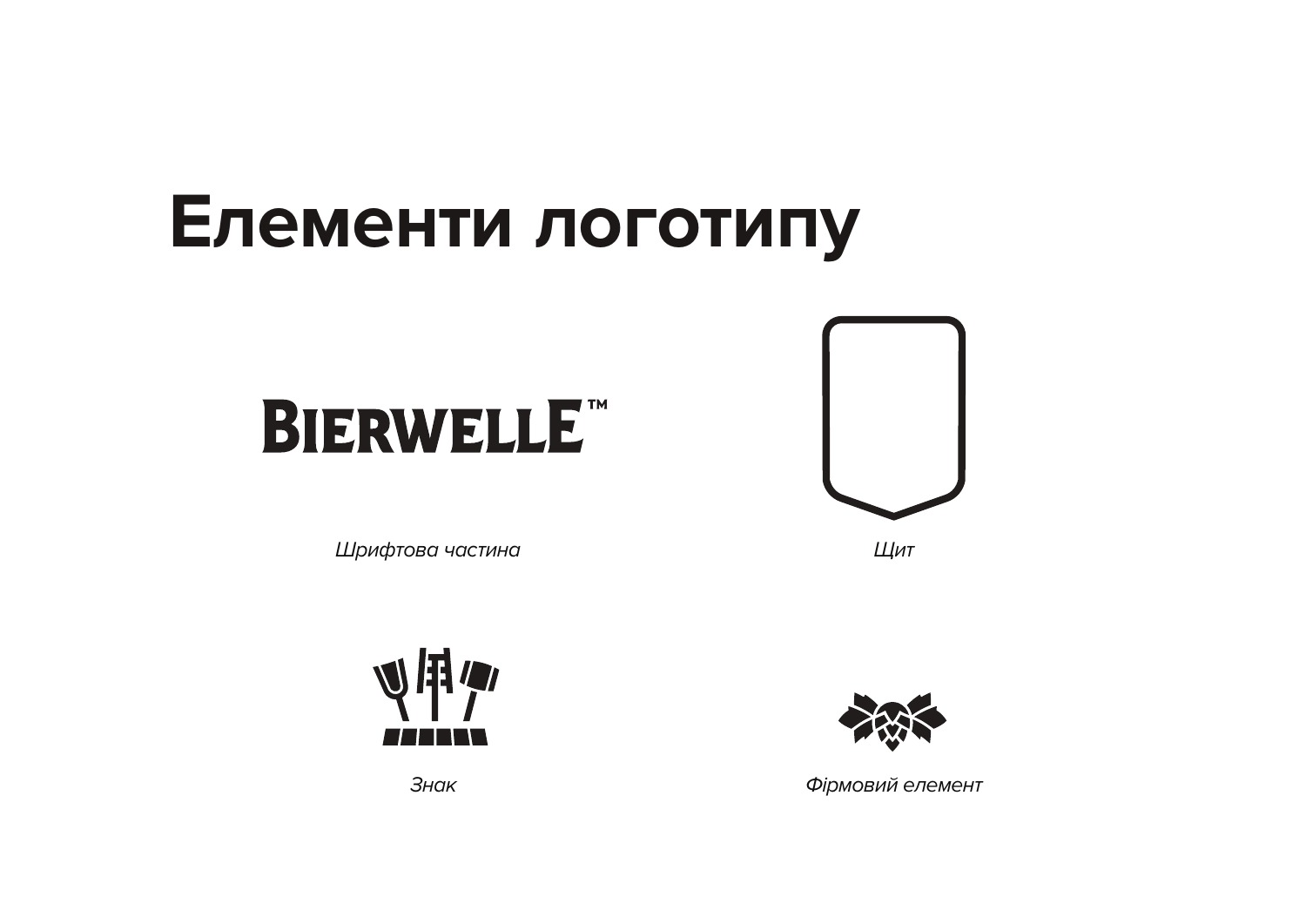 Варіанти та елементи логотипа — права сторінка