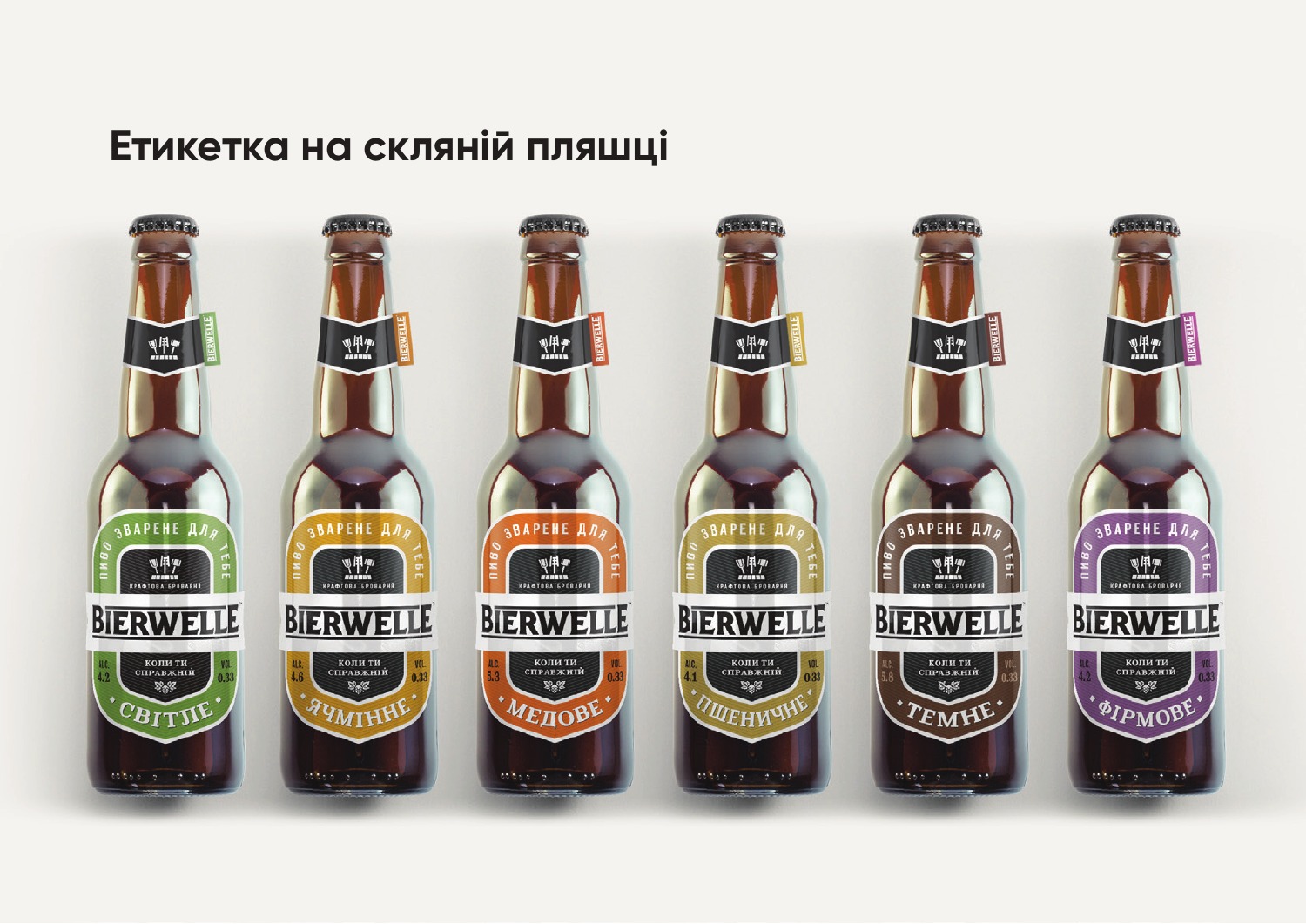 Система етикеток — права сторінка