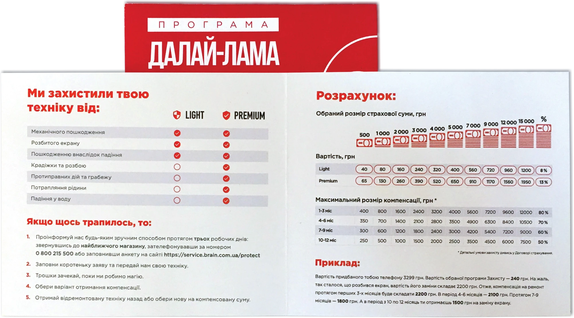03 / Умови та наступні кроки