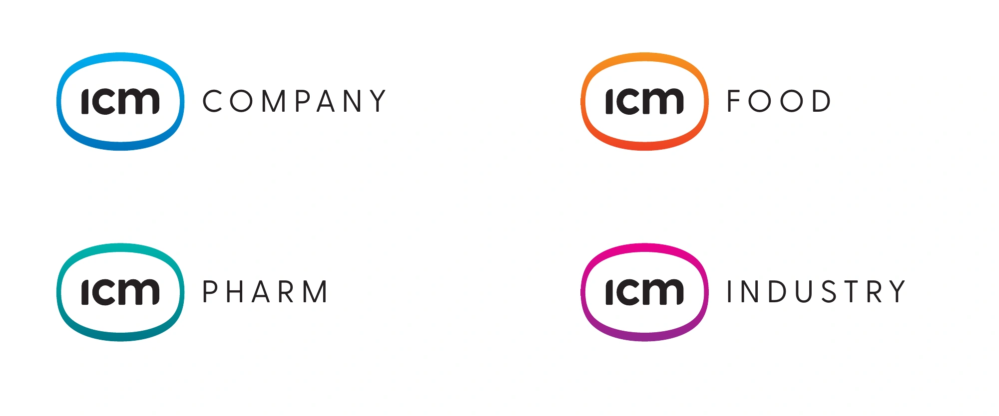 Архітектура бренду ICM: Company, Pharm, Food та Industry